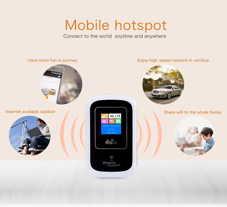 ROHS Portable 4G Mobile Hotspot 10 Users Portable Sim Card Router
