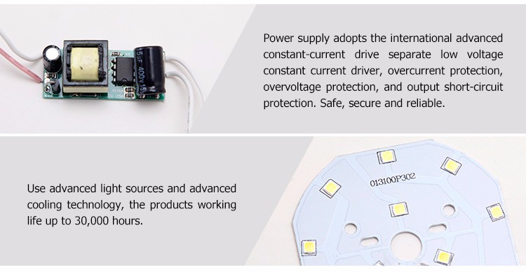 100ml/w 8W par38 LED par light wholesale