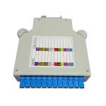 Aluminum Alloy Plastic Splice Tray DIN Fiber Optic Terminal Box 12 Port