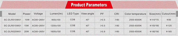 15w COB LED downlight wholesale supplier