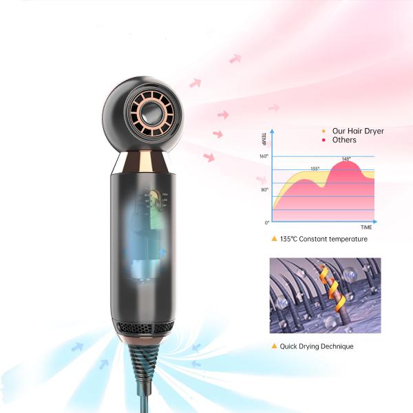 Buy cheap One Step Styler Negative Ion 800W Hair Blow Dryer For Hotel from wholesalers