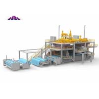 Buy cheap Polypropylene Non Woven Fabric Production Line 1200KW For Protection Cloth product