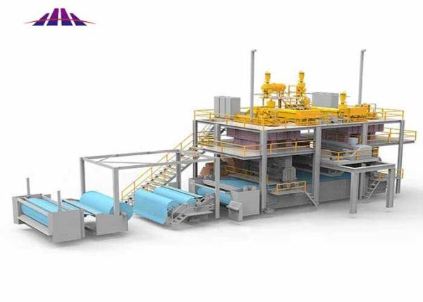 Buy cheap Polypropylene Non Woven Fabric Production Line 1200KW For Protection Cloth from wholesalers
