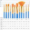 Buy cheap Wooden Handle Acrylic Paint Brush Set 12 Pcs Nylon Hair Paint Brushes For All Purpose from wholesalers