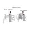 Buy cheap U Shape Waist Height Turnstile Face Recognition Temperature Control DC24V from wholesalers
