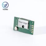YOUWEI GPS Tracker The Perfect Solution For Your Business Needs