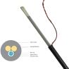 Buy cheap TWO FRP Single Mode GYFFY Aerial Fiber Optic Cable 6 / 8 / 12 / 24 Cores Mini ADSS from wholesalers