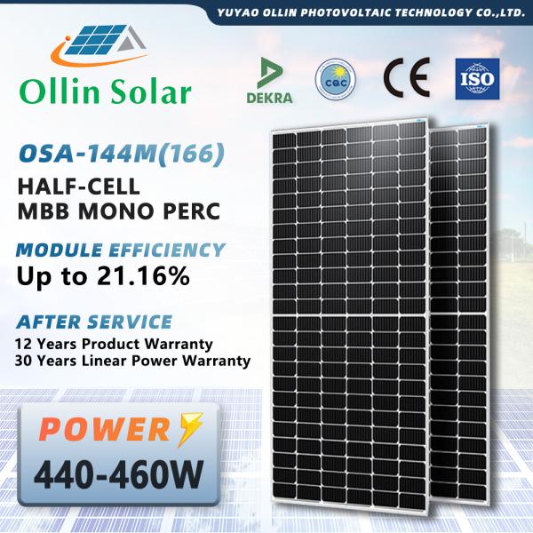 Buy cheap OLLIN Solar Half Cell Solar Panels 445W 450W 455W 460W Solar Energy Panel from wholesalers