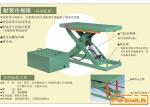 Three Phase 200V 270KG Heavy Duty Hydraulic Scissor Lift