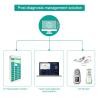 Buy cheap Digital Therapeutics IoT Nebulization Station Yirdoc Nebulization Station Machine from wholesalers
