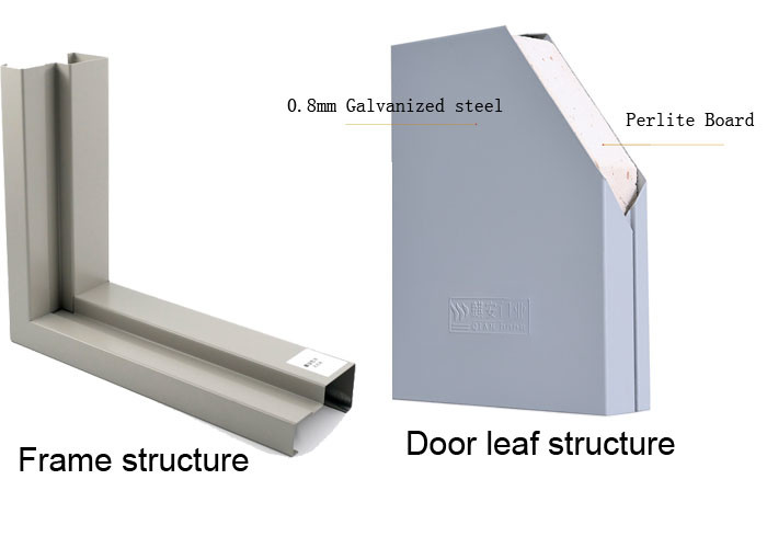 Powder Coated 50mm Hospital Room Door 90mins Fireproof