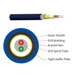 GJFJKV SM / MM Armored Optical Fiber PVC Jacket Fibre Optic Cable Armoured