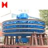 Buy cheap Tail Pulley Head Sheave Wheel from wholesalers