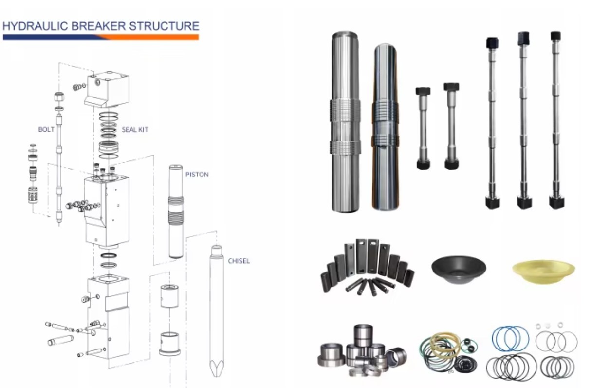 3315-1470-00 3315147000 3315134900 Rod Pin Excavator Hydraulic Breaker Hammer Breaker SB152 SB202 SB302 Chisel Pin Stop Pin