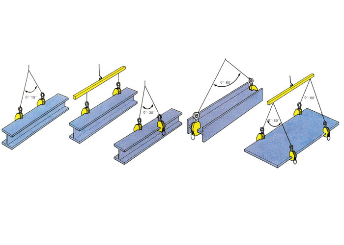 1-5tons Horizontal Plate Lifting Clamp