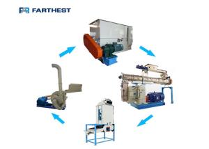 China 0.5t 1.5 Ton Per Hour Poultry Feed Production Line With ISO9001 Certificate on sale