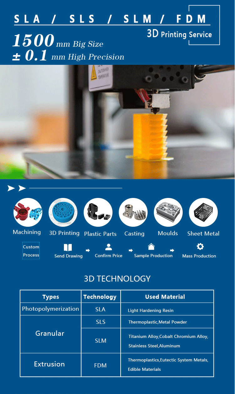 SLS Products Design Customize Printed Parts FDM Model Prototype Precision Large 3D Printing