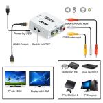 Mini CVBS RCA AV To HDMI Audio Video Converter Adapter 1080P