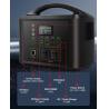 Buy cheap Factory Heat 25.6V 40Ah High Quality Lifepo4 Battery Pack Outdoor Portable Power Supply Suitable from wholesalers