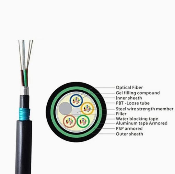 Direct Buried Fiber Optic Cable GYTA53 with PBT Loose Tube and ≥50dB Return Loss