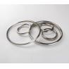 Buy cheap ASME B16.20 Oval Ring Joint Gasket from wholesalers