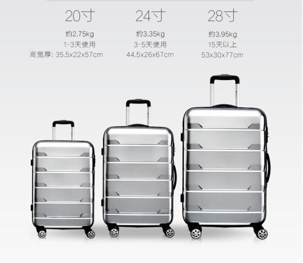 Buy cheap 2017 New Design abs pc travel luggage new fashion ABS/PC luggage set from wholesalers