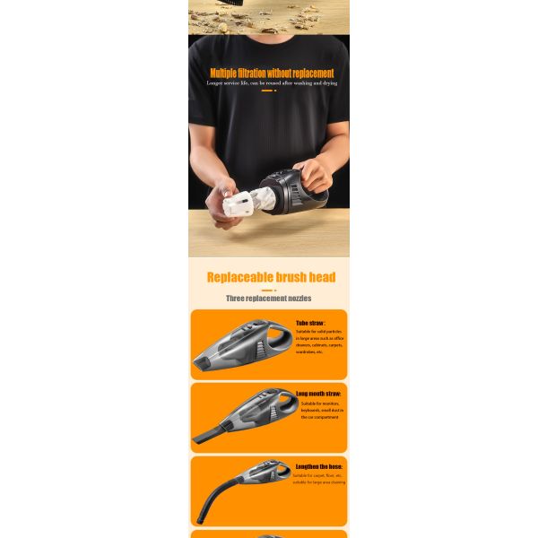 Mini Portable Cordless Handheld Car Vacuum Cleaner 32000R/MIN Super Suction Power