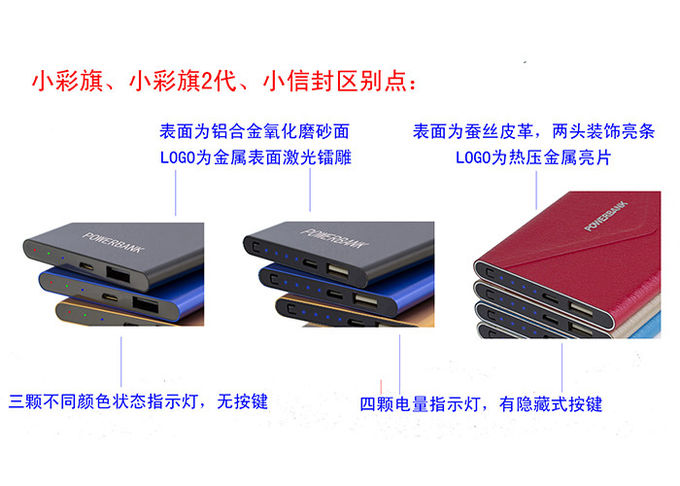 Thin-meter Power Bank Show Life Brand Gift Customization Factory Leather Envelope 4000mah, 5000mah Portable Power Bank