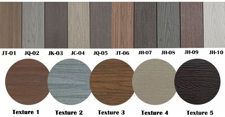 Online Technical Support for Outdoor Wood Composite Panel Flooring Decking Cladding