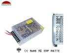 Over Load Protection 12 Volt DC Outdoor Power Supply 100% Full Load Burn - In