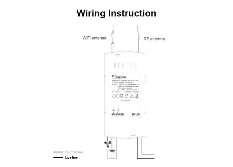 Smart Home Sonoff SW0198 Ceiling Fan Light Controller Wifi Smart App Remote Control