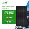 Buy cheap 565W 570W 575W 580W Tiger Neo N-Type Bifacial Photovoltaic Panels Jkm570N-72Hl4-Bdv from wholesalers