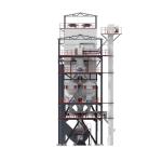 High Performance Tower Type Sand Processing Machine 450KW
