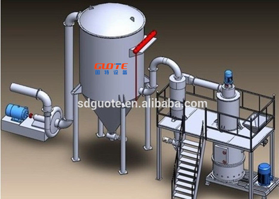 280/380 Voltage Air Classifier Mill for Ultra Fine Powder in Tin Ore Processing