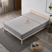 Buy cheap Ecofriendly Washable Folding Airfiber Mattress High Resilience product
