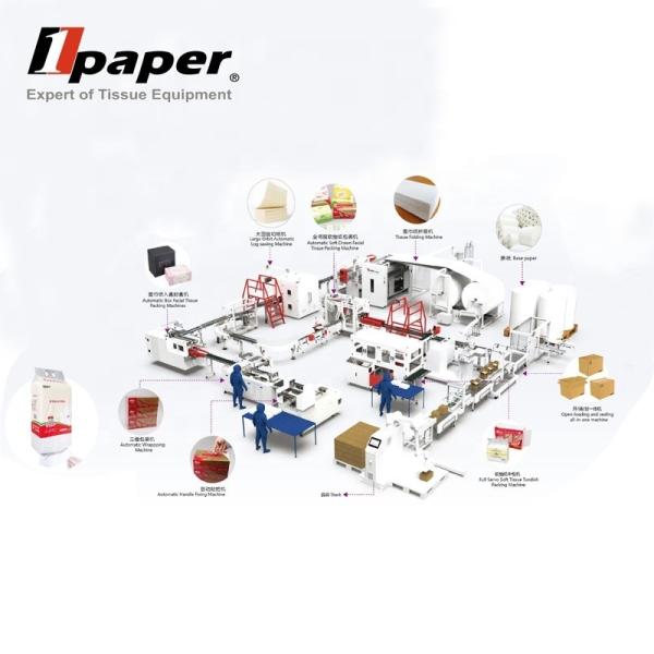 Buy cheap Automatic Tissue Production Line High Speed Napkin Machine for Food Beverage Shops from wholesalers