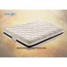 Buy cheap Supreme Jacquard Knitting Fabric Pocket Spring Mattress , Pillow Top Foam Mattress from wholesalers