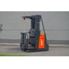Buy cheap High Level Electric Warehouse Picker Truck Order Picker Pallet Jack 1000kg 4.5m from wholesalers