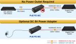 802.3at PoE PD SFP Fiber Media Converter Mini Gigabit 1000Mbps Aluminum Case OEM