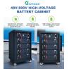 Buy cheap LifePO4 Grade A High Voltage Lithium Battery 204V 50Ah Stacked On Floor from wholesalers
