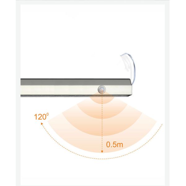 150lm LED Closet Lighting for 12V dc Motion Sensor Customized Length Clothes Hanger