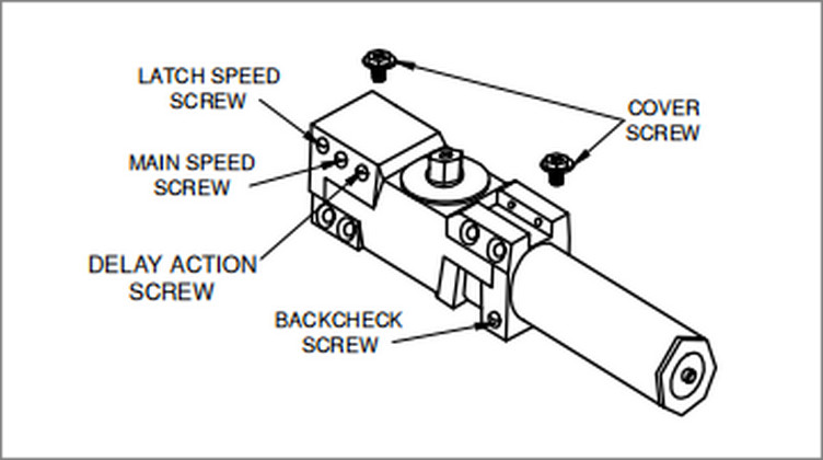850mm Heavy Duty Commercial Door Closer