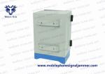 Military 4G WIFI GPS Cell Phone Signal Jammer High Power Durable Waterproof