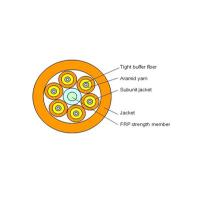 Buy cheap Multi Purpose 12 Core Fiber Optic Cable , Breakout Fiber Optic Underground Cable product