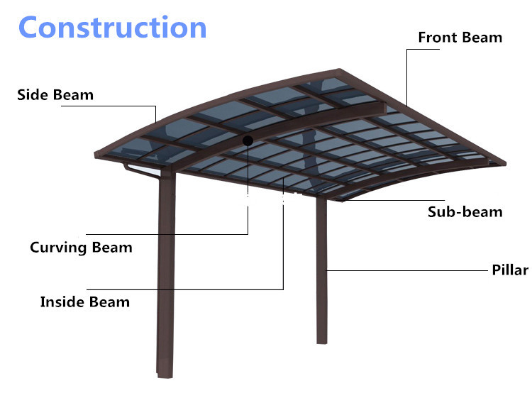 Aluminium Canopy Large Aluminum Profiles Black Outdoor Double Carports