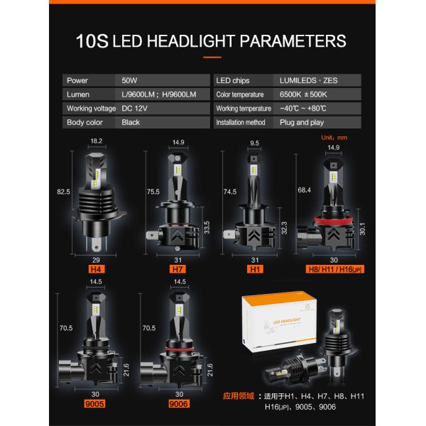 F80 160W 40000lm 9005 9006 Fog Light Bulb 3000K 4500K 6500K 8000K