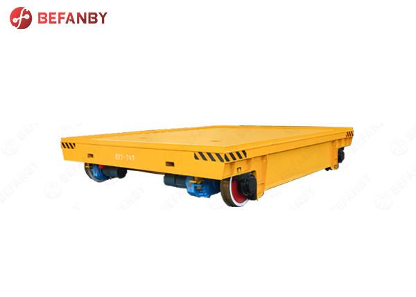 Buy cheap Support Customized Railway Material Transfer Trolley from wholesalers