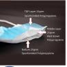 Buy cheap FDA Breathable 3 Layers Disposable Earloop Face Mask For Surgical from wholesalers