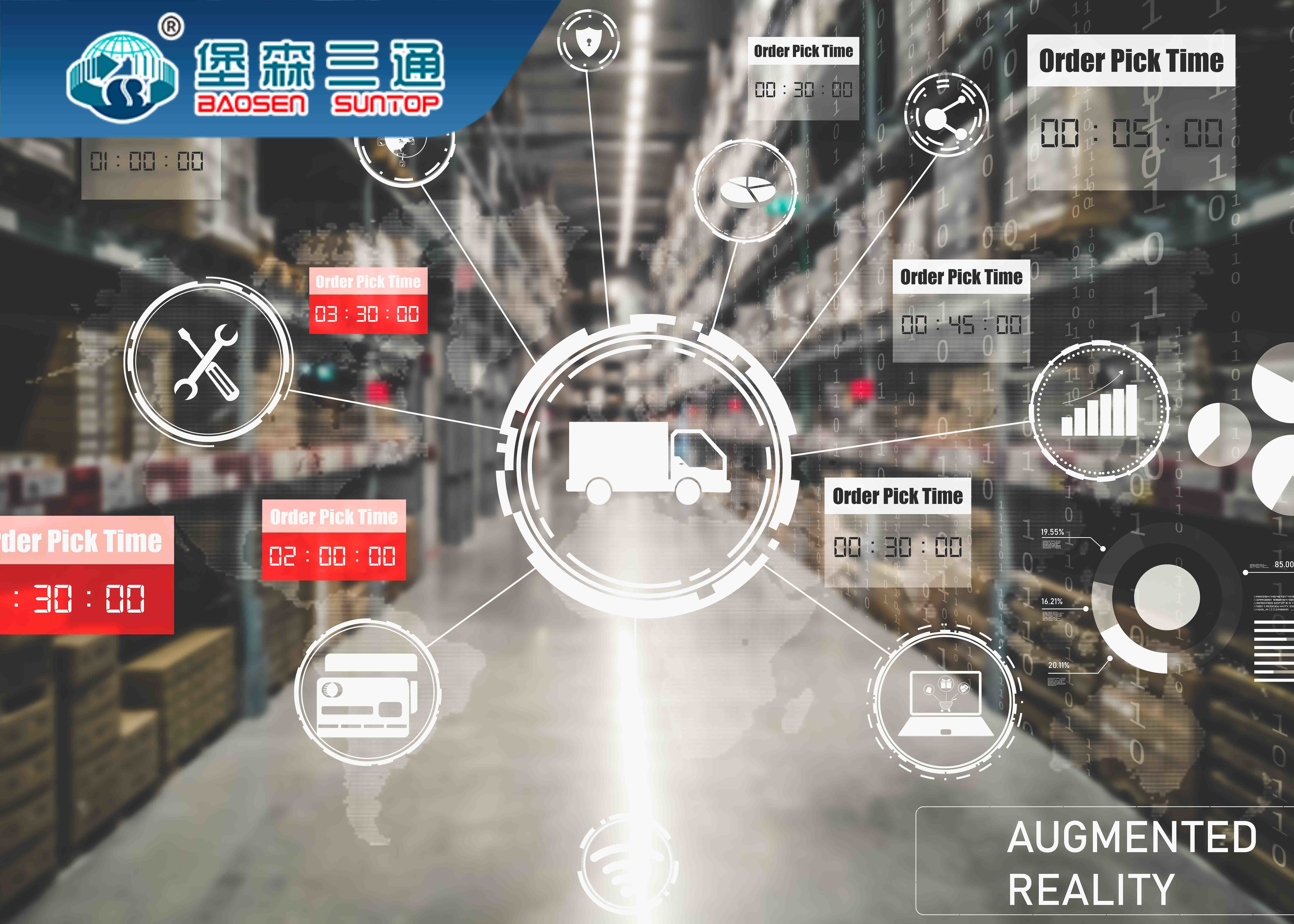 Germany Aliexpress Amazon Dropshipping Services E Commerce Stores