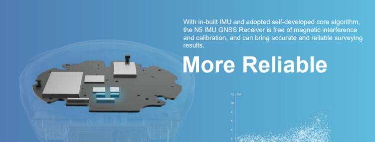 7 - 28 VDC Input Voltage SinoGNSS N5 RTK GPS Comnav N5 IMU GNSS Receiver